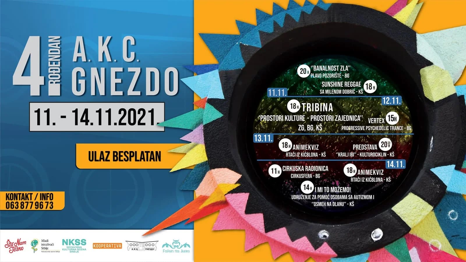 Cultural Spaces – Community Spaces (Zagreb, Belgrade, Kruševac) / GNEZDO’S 4TH BIRTHDAY
